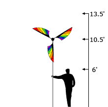small wind spinner